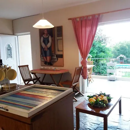 Σπίτι διακοπών Alkyon - Dreamy 3br, Pool & Bbq Next To Varnavas *